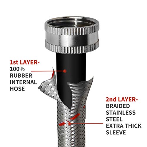 Washing Machine Hoses, 2 Packs 10 FT with 90 Degree, Lead Free Washing