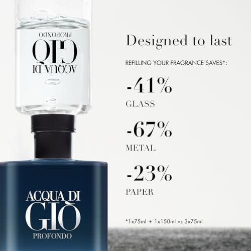 GIORGIO ARMANI Acqua Di Gio Profondo Eau de Parfum 30 ml