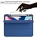 ZtotopCases for iPad Pro 12.9 3rd Generation 2018 /iPad Air 13 Inch 2024/2025 Case with Pencil Holder, Lightweight Slim Soft TPU Back Trifold Smart Cover with Auto Sleep/Wake, Blue