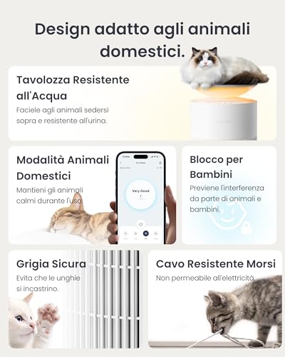 SwitchBot Air Purifier with App and Night Light, CADR 400m³/h Up to 83㎡, HEPA Filter Removes 99.97% Mildew, Dust, Pollen, Sleep Mode 20dB (Table Air Purifier)