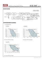 Meanwell XLG-240-H-A 60V 4900mA 240W Constant Power