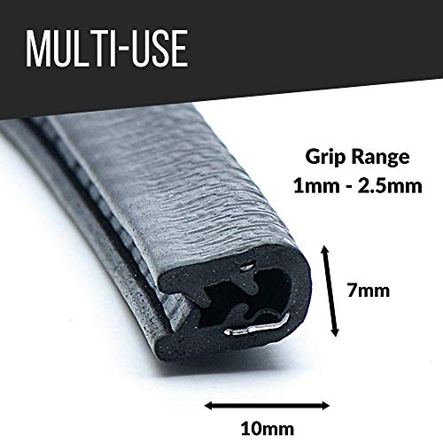 5 Strongman+Tools+Protector+Proofing+Guarantee