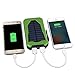 Foreverrise Solar Charger 15000mAh High Capacity Solar Panel Power Bank Portable Battery Pack Bright LED lights Dual USB Solar Battery Charger for Cell Phone,Tablet and othersUSB Devices(Green)