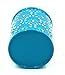 EasyPAG 2 Pcs Cute Floral Desk Pencil Holder 3-1/4 inch Dia x 3-3/4 inch High Round Cup Pen Organizer,Dark Teal