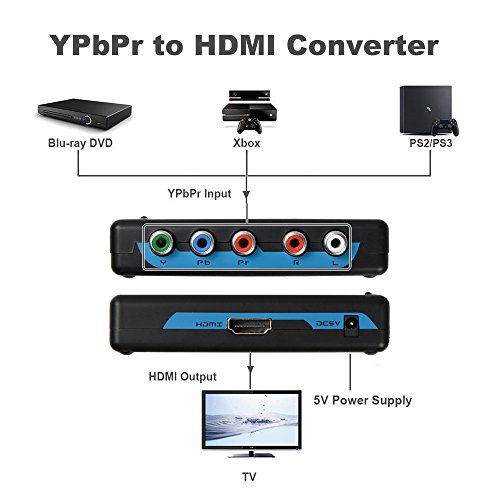 Component to HDMI,ZAMO 5RCA Component RGB YPbPr to HDMI Converter v1.3 HDCP Video Audio Converter Adapter for DVD, PSP, Xbox 360 to new HDTV or Monitor