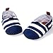 Ecosin Baby Blue Stripe Sneaker Anti-Slip Soft Sole Toddler Prewalker (0-6months)