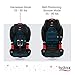 Britax Frontier ClickTight Harness 2 Booster Car Seat Cool Flow Teal Discontinued