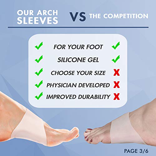 Dr. Frederick's Original Arch Support Sleeves 2.0 - Doctor Developed Flat Foot Arch Supports - 2 Pieces - Small/Medium