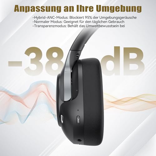 TECKNET Over Ear Bluetooth Headphones with Hybrid Active Noise Cancelling, Wireless Bluetooth 6.0 Headphones, 70 Hours Playback Time, 6 EQ Modes, 3.5 mm Audio Cable for Home, Travel and Office, Black