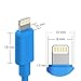 Cambond iPhone Cord 3 Pack, 8 Pin Lightning Cable Durable Stepped Apple Certified Cord for iPhone 7/7 Plus, iPhone 6s / 6s Plus, iPhone 6/6 Plus, iPhone 5s 5c 5 (Blue + Peach + Green 10ft)