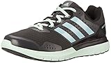 adidas Performance Women's Duramo 7 W Women's Running Shoe, Grey/Blue/Green, 7.5 M US