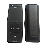 TV RMF-TX100c voice remote control For Sony
