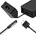 BOLWEO 48W 12V 3.6A Replacement Power Supply Charger Adapter Compatible with Microsoft Surface Pro 2; Surface Pro and Surface RT with 5V/1A USB Charging Port, Fits Model 1536 and 1512