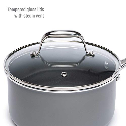 Goodful Nonstick Ceramic Cookware Set with TitaniumReinforced Premium