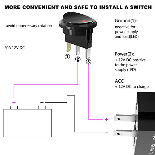 12V/24V USB Charger Socket Rocker Switch Dual USB Car Power Outlet with Red LED Voltmeter Marine Cigarette Lighter Adapter Waterproof 4.2A Fast Charge for Boat Motorcycle ATV RV Truck