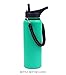 Flaskars Straw Lid with Handle for Hydro Flask Wide Mouth Sports Water Bottles