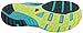 Salomon Women's Sense Marin W Trail Runner
