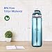 DYD Water Bottle with Straw, BPA Free Tritan Sports Water Bottle 25oz for Fitness and Outdoor Enthusiasts, Leakproof and Durable