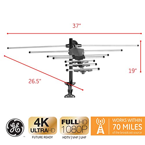 GE Pro Yagi TV Antenna - Image 3
