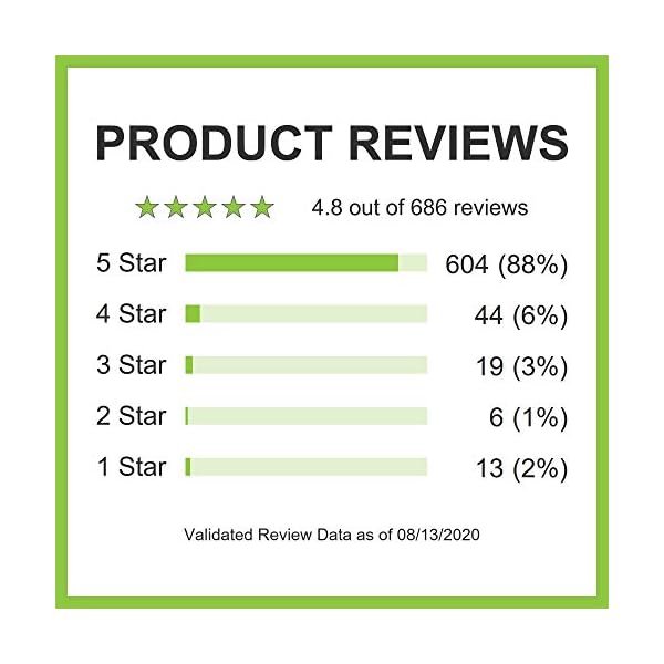 ANDREW LESSMAN Cranberry Benefits 60 Capsules Supports Bladder