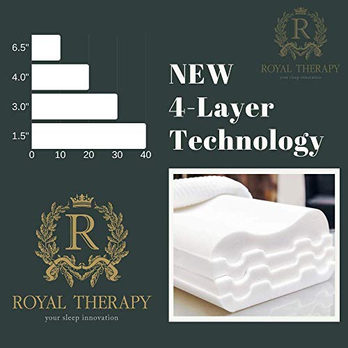 Royal Therapy 4Layer King Memory Foam Pillow, Pharmonis USA, Neck