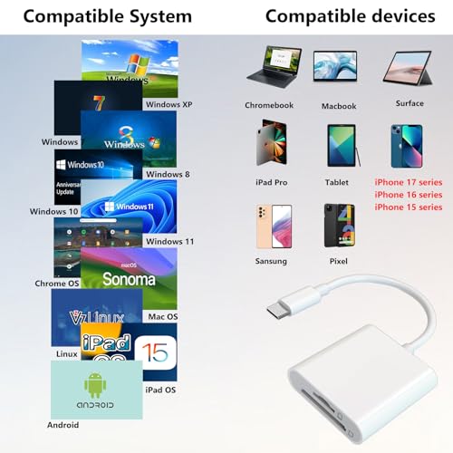 USB C SD Card Reader Type C Memory Card Reader iPhone 17 USBC Micro SD TF Sim Card Digital Camera Adapter Converter to iPhone 16, 15, MacBook Pro/Air, Chromebook, Galaxy and More USB-C Device