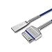 Samsung Galaxy Tab Cable, IMKEY Premium 6.5 Feet Zinc-Alloy Spring USB to 30 Pin Sync Data Fast Charging Cable for Samsung-Galaxy Tab 2 10.1