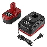 ANTRobut 5.0Ah 19.2V Lithium Replacement Battery for Craftsman C3 XCP 19.2Volt Battery 130279005 1323903 + Battery Charger for Craftsman C3 9.6Volt and Craftsman C3 19.2Volt Ni-Cd & Lith-Ion Battery