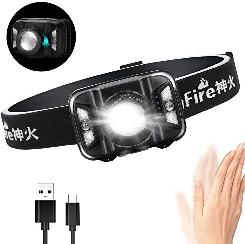 Zoomable Headlamp