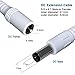[2 Pack] CCTV 15ft(5m) 2.1mm x 5.5mm DC 12V Power Cord Extension Cable for Security Surveillance Cameras
