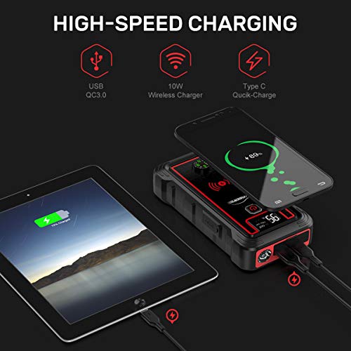 YABER Car Jump Starter, 2500A Peak 23800mAh Car Battery Jump Starter(All Gas or 8.0L Diesel) Portable Wireless Charger with LED Flashlight, EC5 Cigarette Lighter, Safety Hammer, LCD Screen - Thumbnail 2
