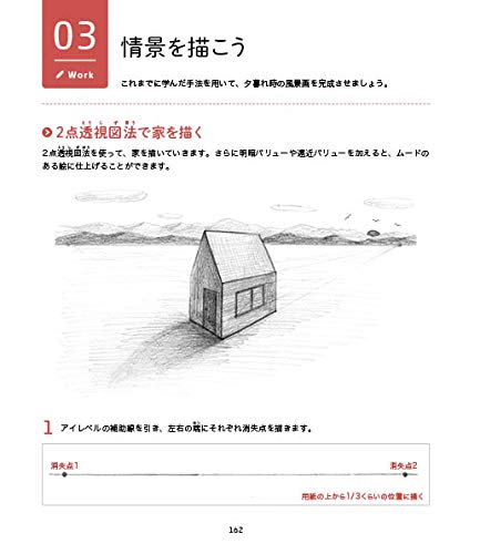 鉛筆一本ではじめる光と陰の描き方 ロジカルデッサンの技法 Ochabi Institute 本 通販 Amazon