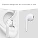 Earbuds/Earphones/Headphones Generic Premium with Stereo Mic&Remote Control for iPhone iPad iPod Samsung Galaxy and More Android Smartphones Compatible With 3.5 mm Headphone 2-PACK WHITE