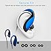 InzhiRui Wireless Sport Noise Cancelling Bluetooth Headphones in-Ear with Mic for Smartphone (Blue&Black)