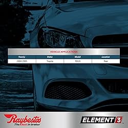 Raybestos Premium Raybestos Element3