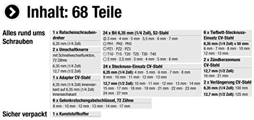 Connex Bit- und Steckschlüssel-Satz 68-teilig - 1/4" & 1/2" - Inkl. Gelenkratschengabelschlüssel - Im Kunststoffkoffer - Für Montage- & Schraubarbeiten / Stecknuss-Set / Werkzeugkoffer / COXBOH600068 – Bild 3