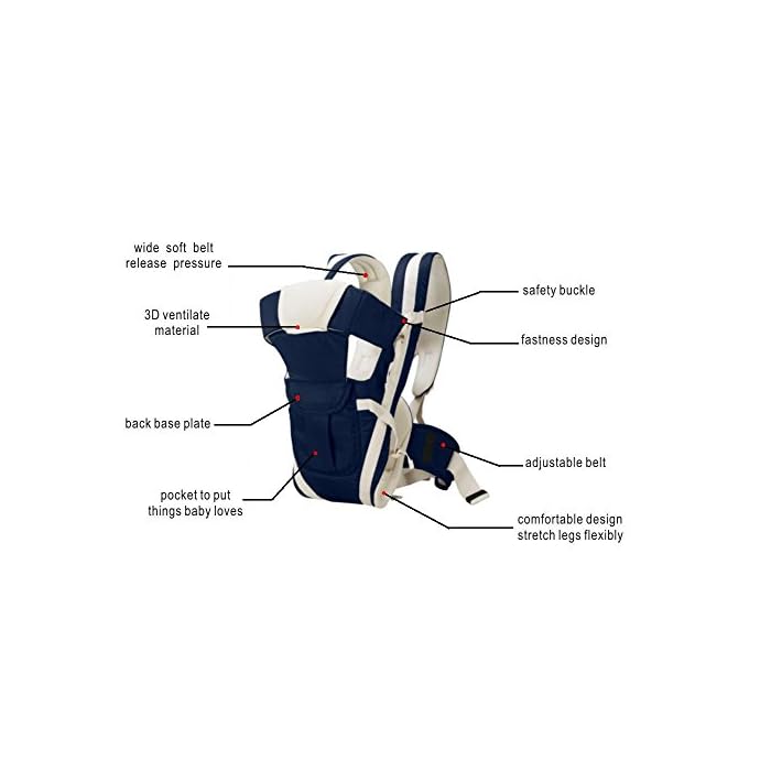 chinmay baby carrier