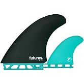 Futures Fins TP Honeycomb Twin +1 Fin Set