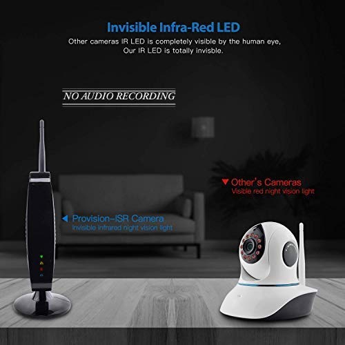Hidden Camera Spy Camera by ISR WiFi 1080p HD Spy Cam, Remote Access