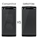 OMOTON LG V10 Screen Protector [2 Pack]- [9H Hardness] [2.5D Rounded Edges] [Crystal Clear] [Bubble Free] Tempered Glass Screen Protector for LG V10,