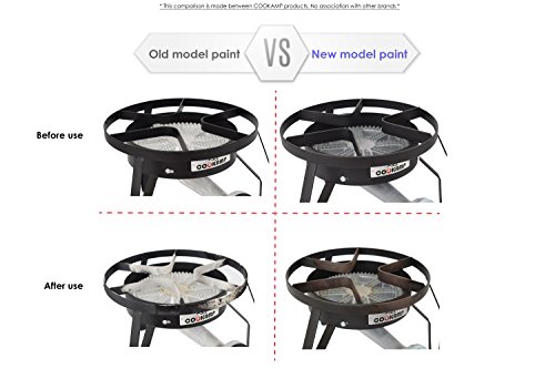 COOKAMP High Pressure Banjo 1-Burner Outdoor Propane Gas Cooker with 0-20 PSI Adjustable Regulator and Steel Bradied Hose [ 2018 New Model ] SA1350 - Thumbnail 4