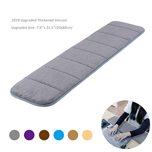 Compare price to desk edge rest