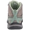 KEEN-Womens-Targhee-Vent-Mid-Hiking-Boot