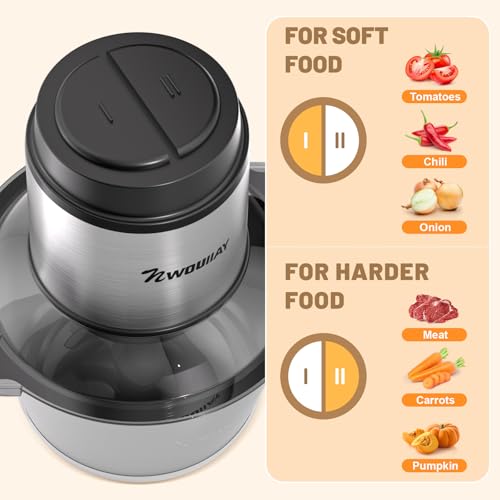 NWOUIIAY Electric Kitchen Chopper 2L 300W, 2 Speed Food Processor with 4 Blades, Multifunction Stainless Steel Bowl Chopper, Electric Chopper for Meat, Vegetables and Fruits