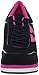 Volatile Kicks Women's TMI Fashion Sneaker