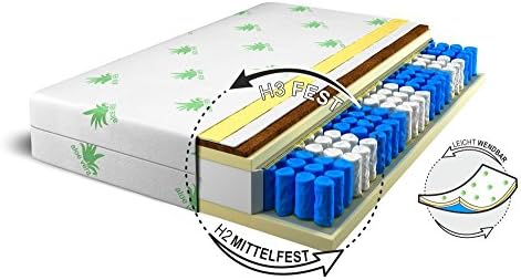 Tanato Mattress - 9 Zone Pocket Springs - Coconut fiber - H2 and H3 Hardness - app. 24 Height, Single 90x190 cm