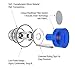 MASWATER Ear Plugs for Sleeping - High Fidelity Earplugs Noise Reduction Earplugs for Concert Noise Sensitivity Conditions by Plane, Swimming, Silicone Material Gift Box Packaging (19NNR)