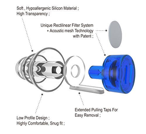 'MASWATER Ear Plugs Noise Reduction - 3 in 1 High Fidelity Earplugs for Sleeping,by Plane, Swimming, Concert Silicone Material (3 in 1)