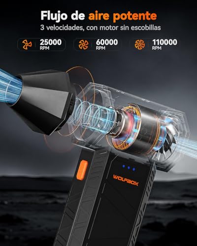WOLFBOX Sopladora de Aire Inalámbrica MF50, Turbo Potente 110,000 RPM (3 Velocidades, 5000mAh), Limpiador Portátil de Polvo para PC, Teclado, Auto y Asador, 120W