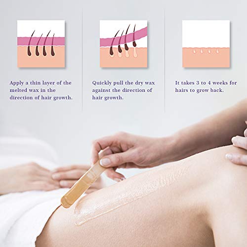 BFULL Wax Warmer (14.2 Oz), Hair Removal Home Waxing Kit with Wax Beans, Sticks, Wax Warmer Collars, Wax Melting Bowls, for Full Body, Legs, Face, Eyebrows, Bikini Women Men Painless at Home Waxing - Thumbnail 4